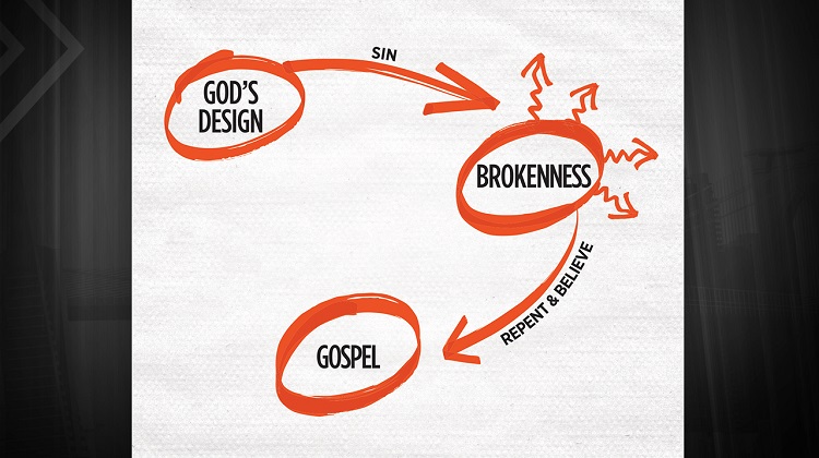 SaviorOfSinners.com - WSOS