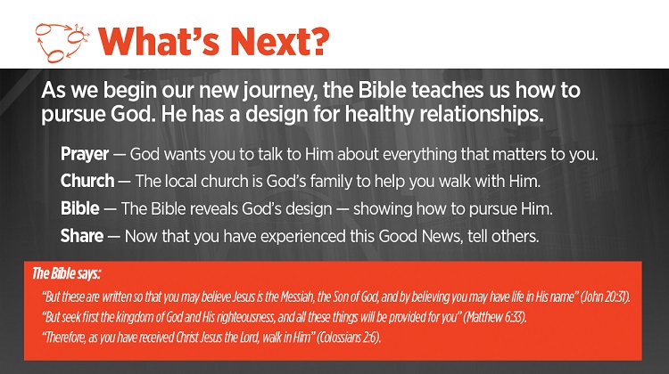 SaviorOfSinners.com - WSOS